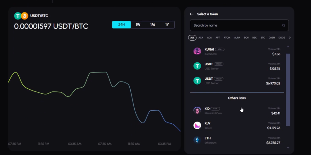 Voxswap   on the Go