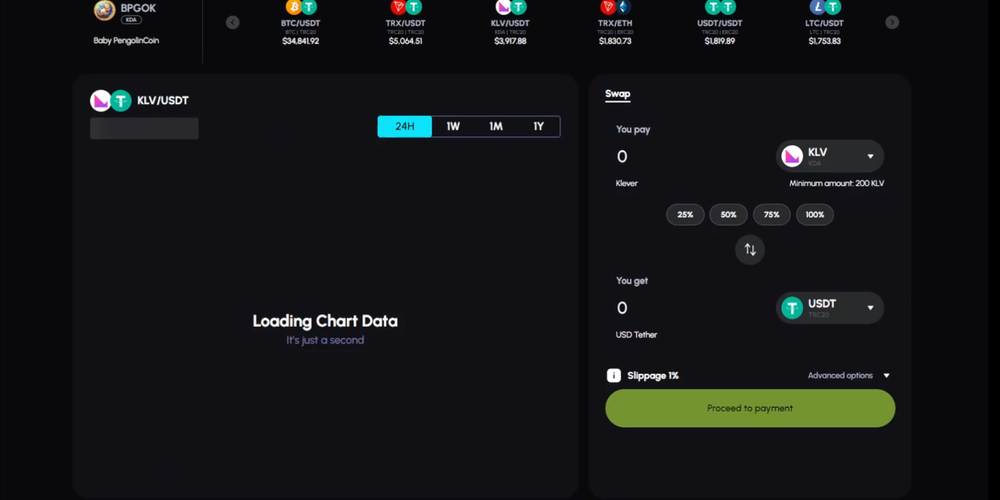 Vox Swap   Swap on the Go